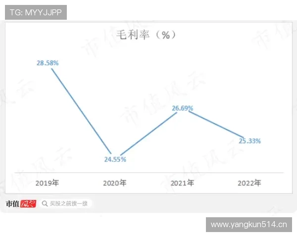 莱奥与福登：多面进攻手的效率及战术适配性对比