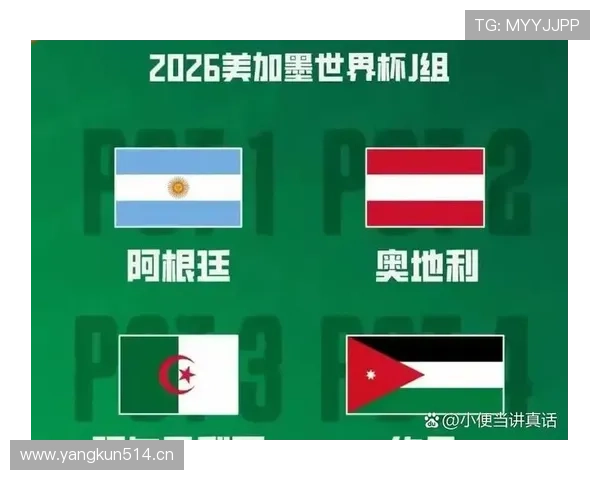 2026世界杯12个小组如何产生32强