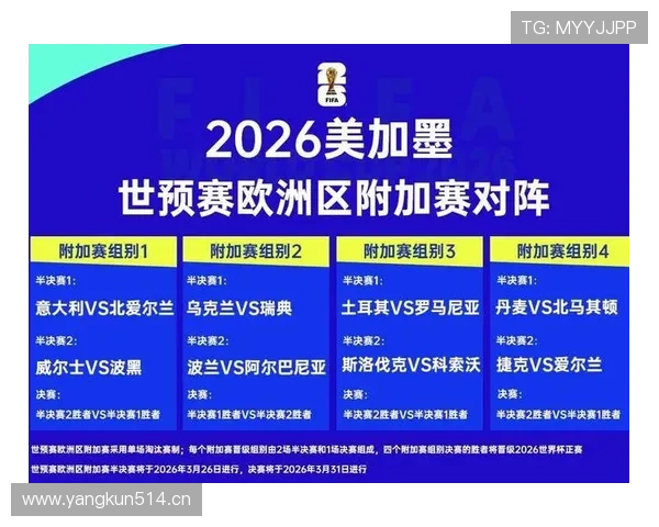 2026世界杯12组赛制有哪些优点 2026世界杯12组赛制有哪些优点